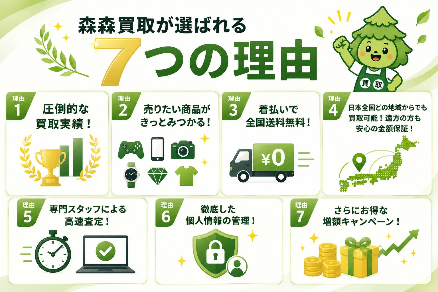 森森買取が選ばれる7つの理由：圧倒的な買取実績、売りたい商品がきっと見つかる、着払いで全国送料無料、日本全国どこからでも買取可能で金額保証、専門スタッフによる高速査定、徹底した個人情報の管理、お得な増額キャンペーン