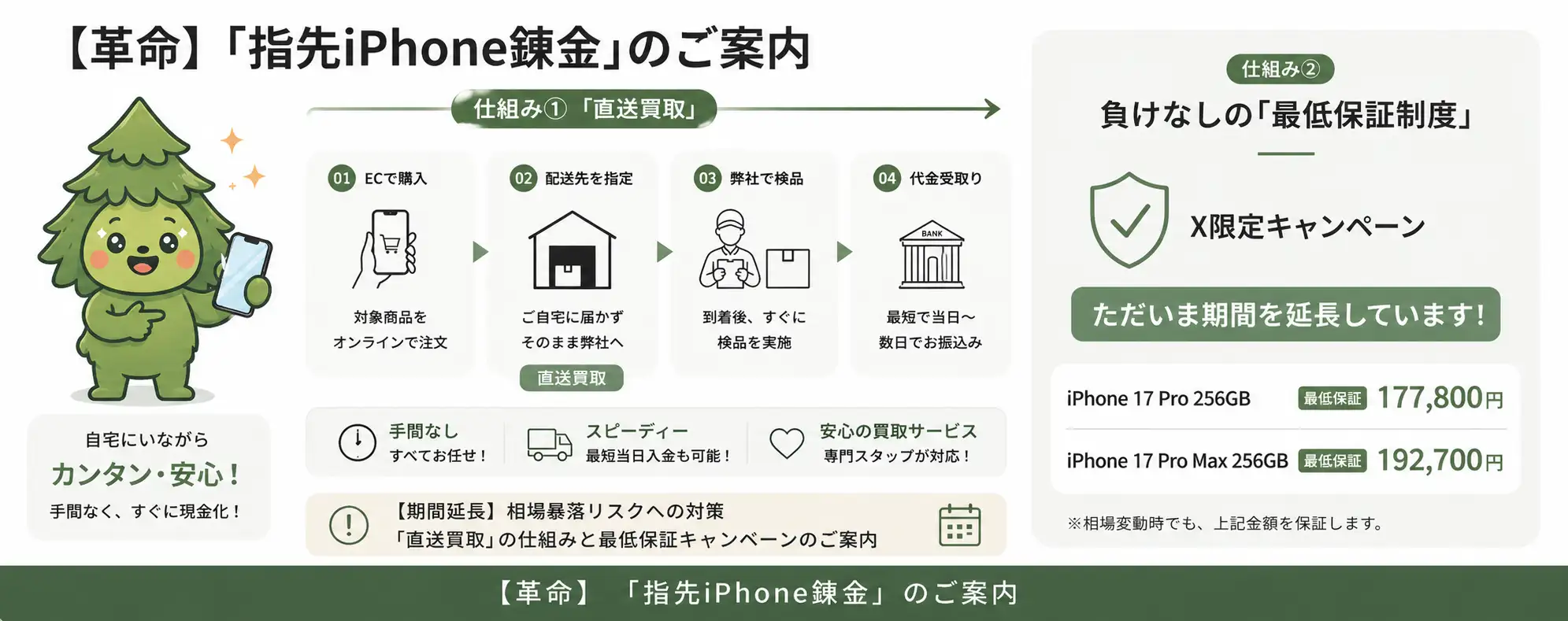 指先iPhone錬金 直送買取サービス